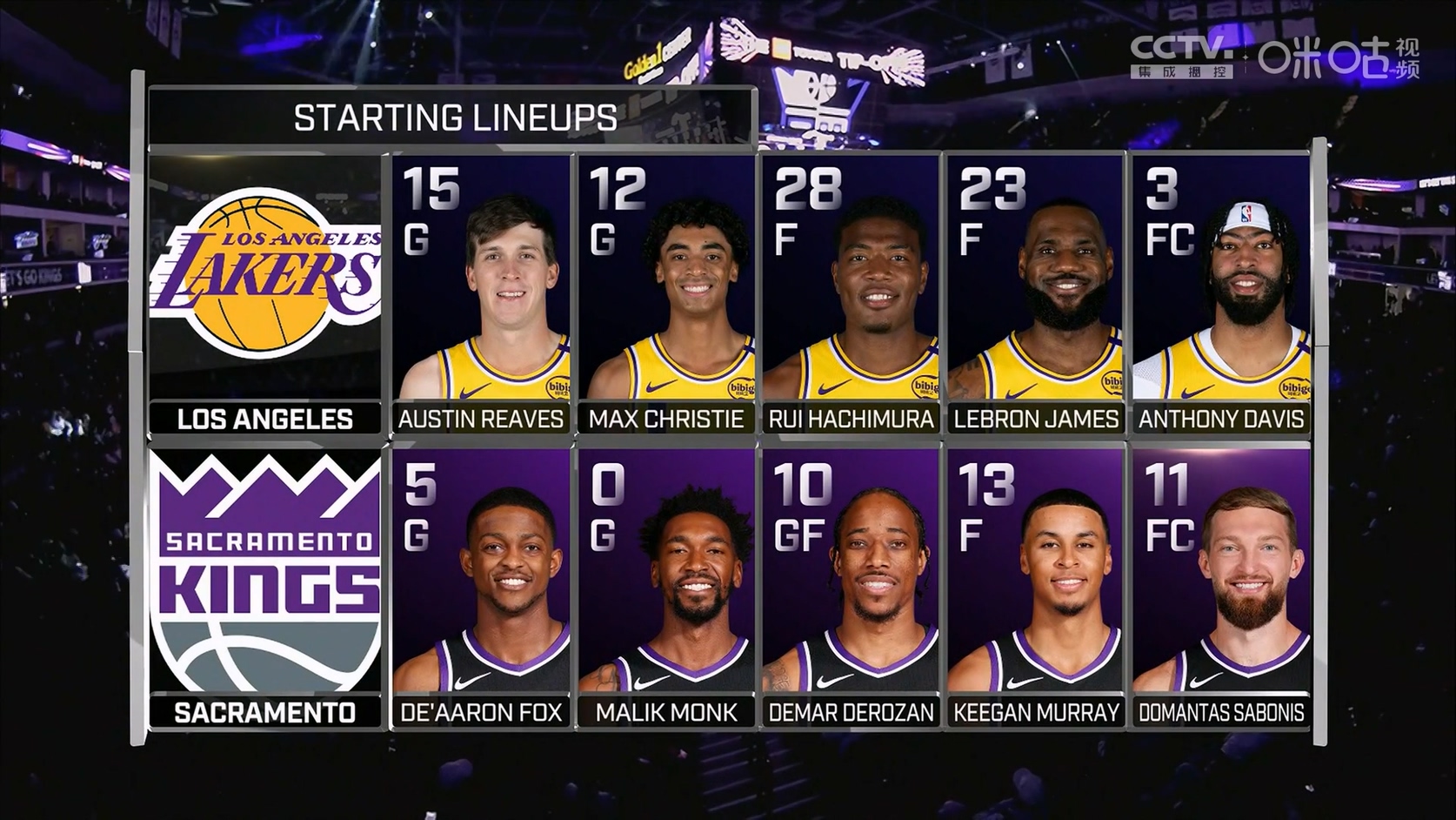 【90分钟足球网】2024-12-21 NBA 湖人vs国王 1080 hdtv .ts_20241221_160353.638.jpg