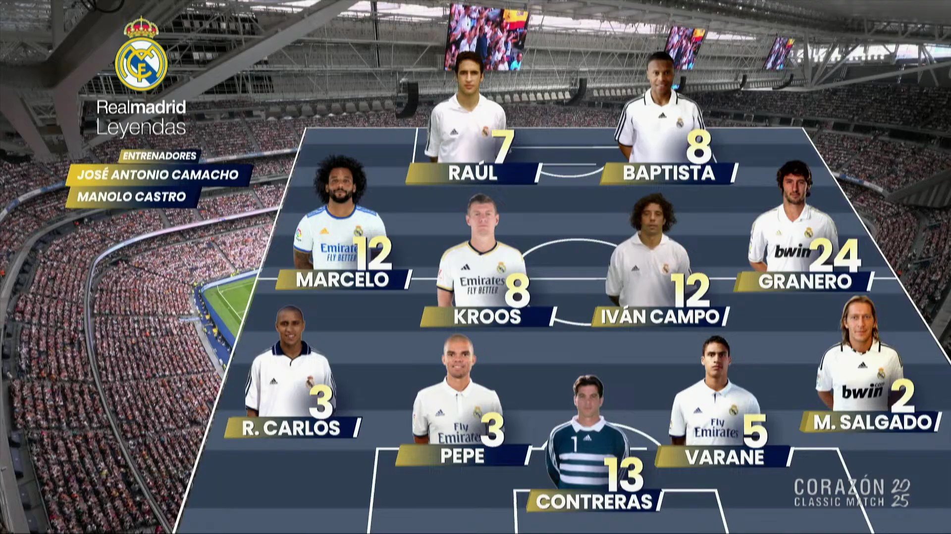Real Madrid Leyendas[00_43_16][20250609-233147].jpg