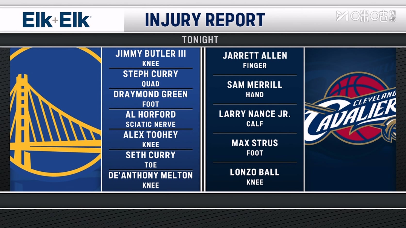 12月7日 NBA 勇士vs骑士 1080P 国语 MIGU HD 7.7G TS