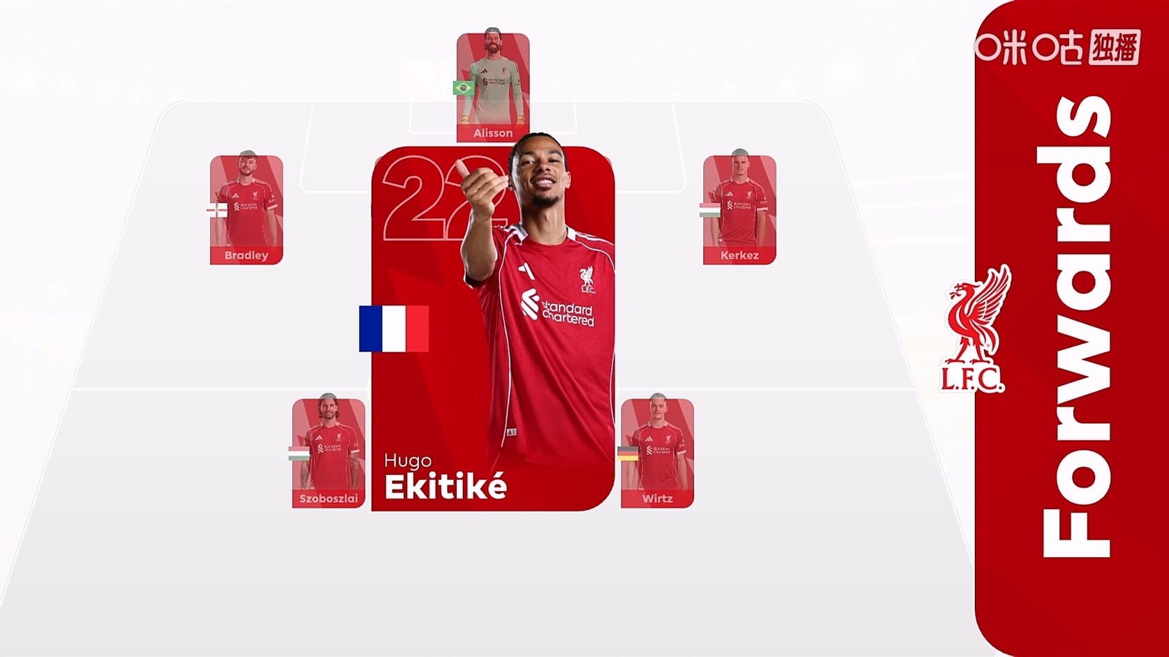 【90分钟足球网www.90oo.com】2025-12-21 英超 热刺vs利物浦 1080 migu hdtv.ts_20251.jpg