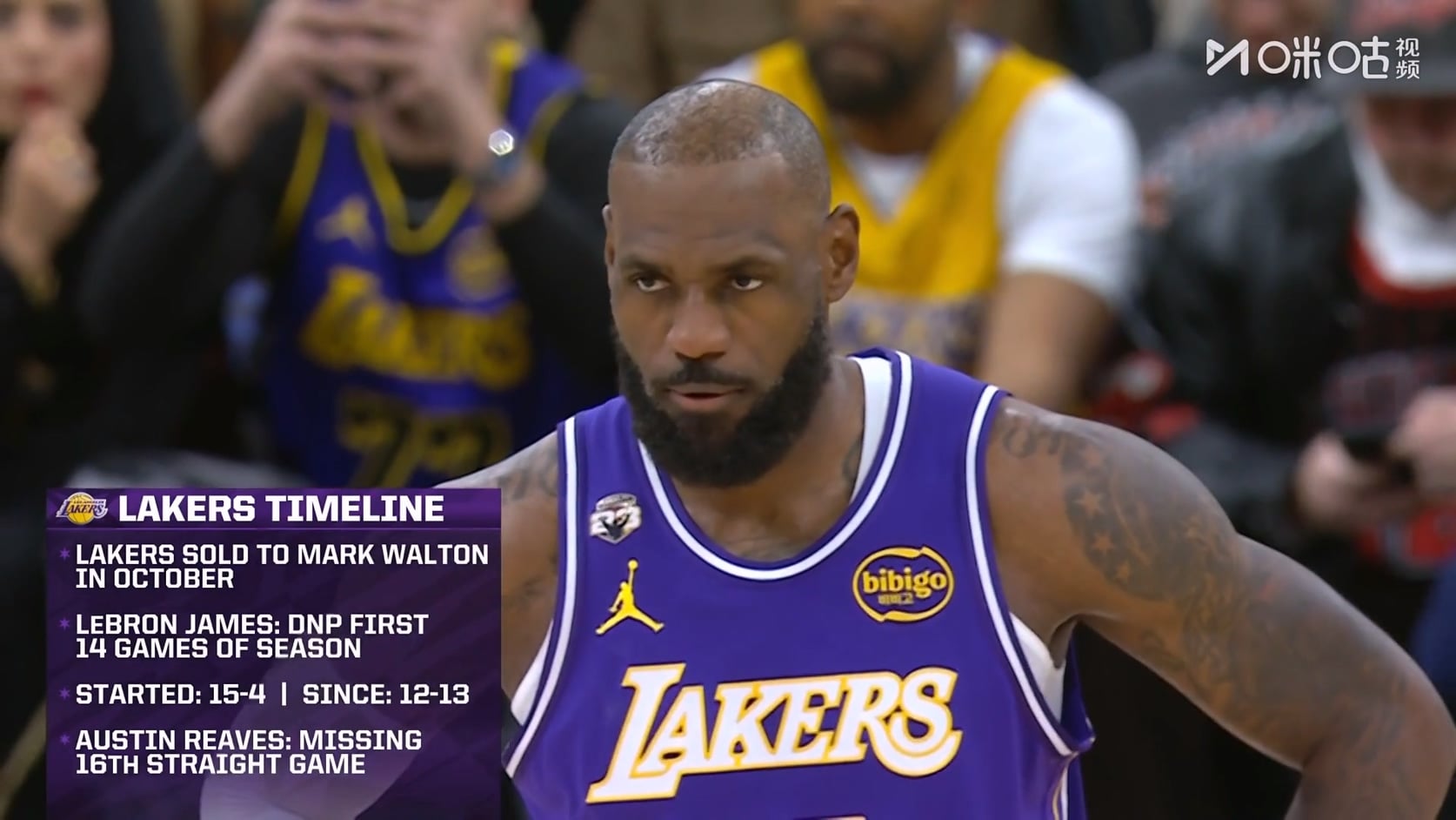 【90分钟足球网 www.90oo.com】2026-01-27 NBA 湖人vs公牛 1080 migu hdtv.ts_2026012.jpg