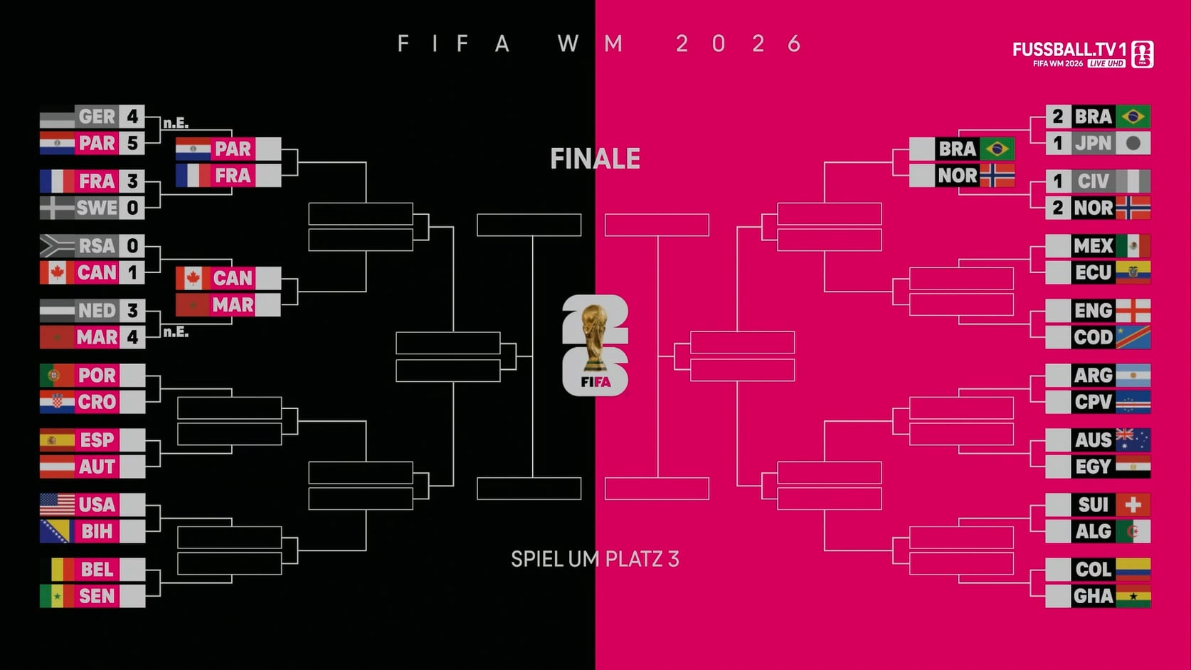 2026-07-01 WC 079 十六分之一决赛 墨西哥vs厄瓜多尔 4K HDR 2160P 国德现三轨 FUSS H.jpg